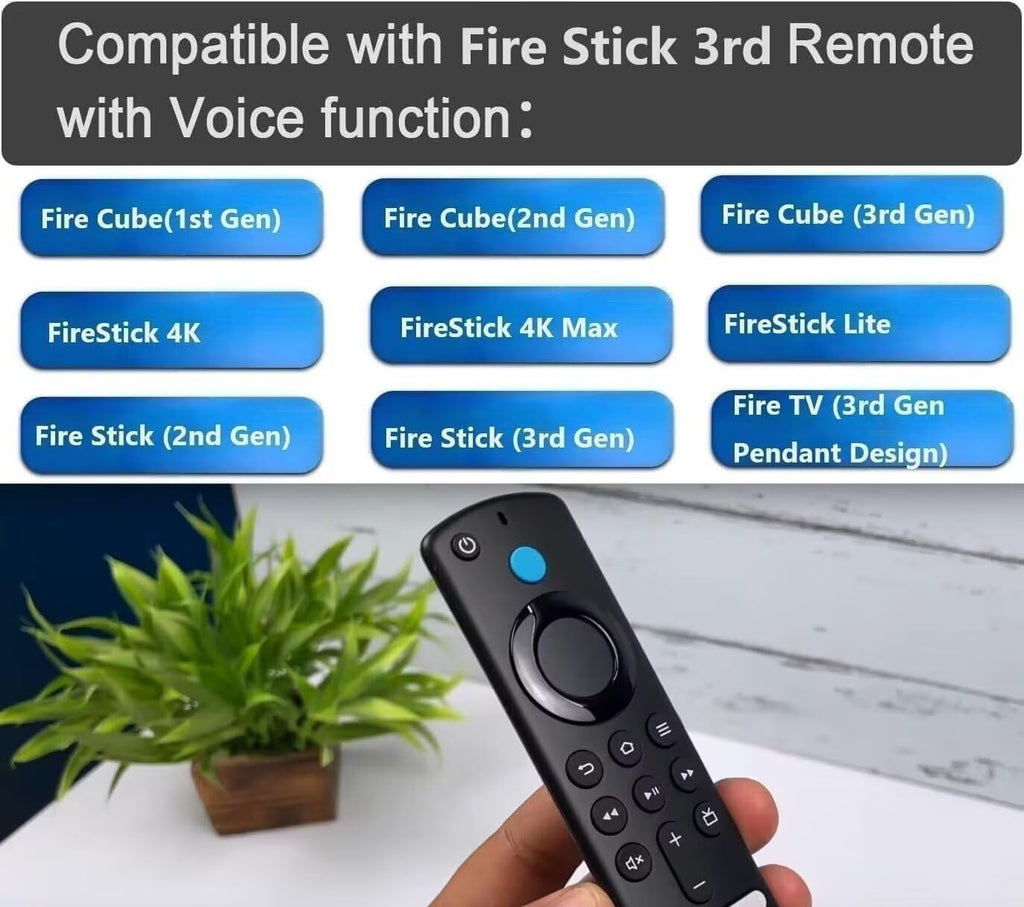 Replacement Remote Control X596