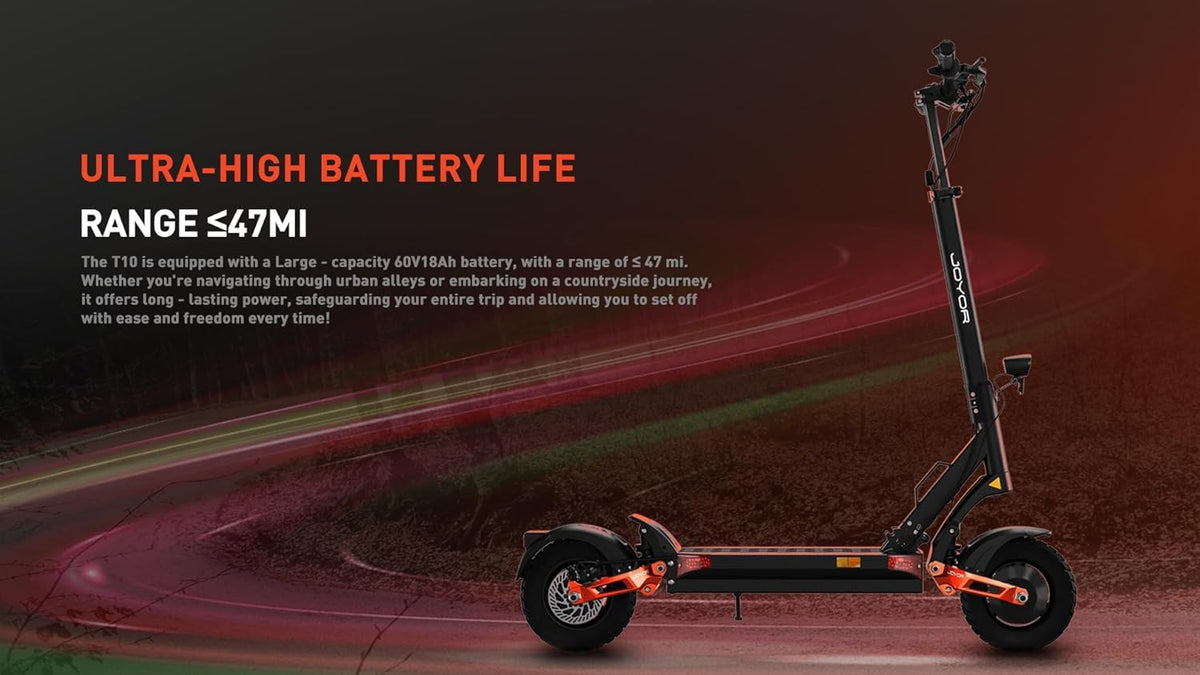 3000W Dual Motor 10" Tires Folding Electric Scooter K165953