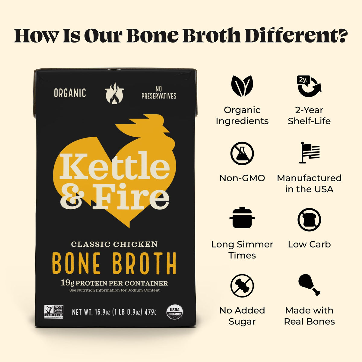 Chicken Bone Broth 4 Pack 32 Ounces W30717