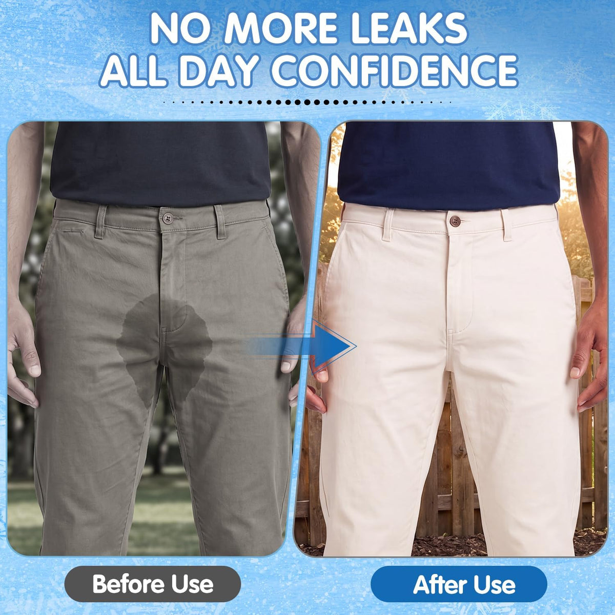 Men's Incontinence Underwear, 3 Pack E20321