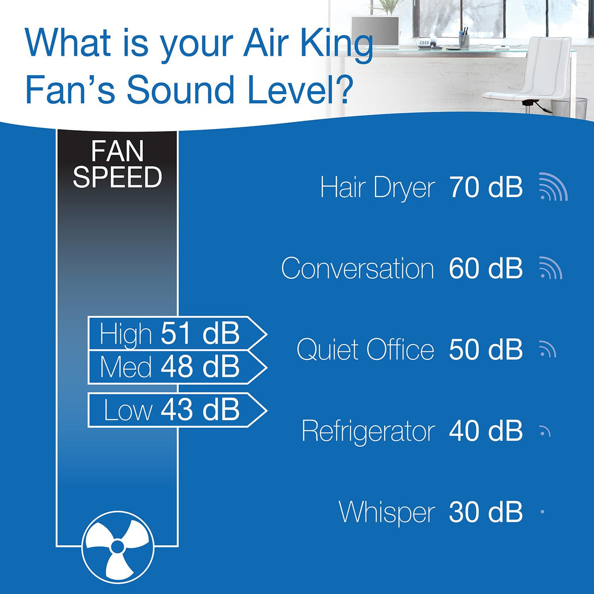 18-Inch 3-Speed Oscillating Pedestal Fan T2093