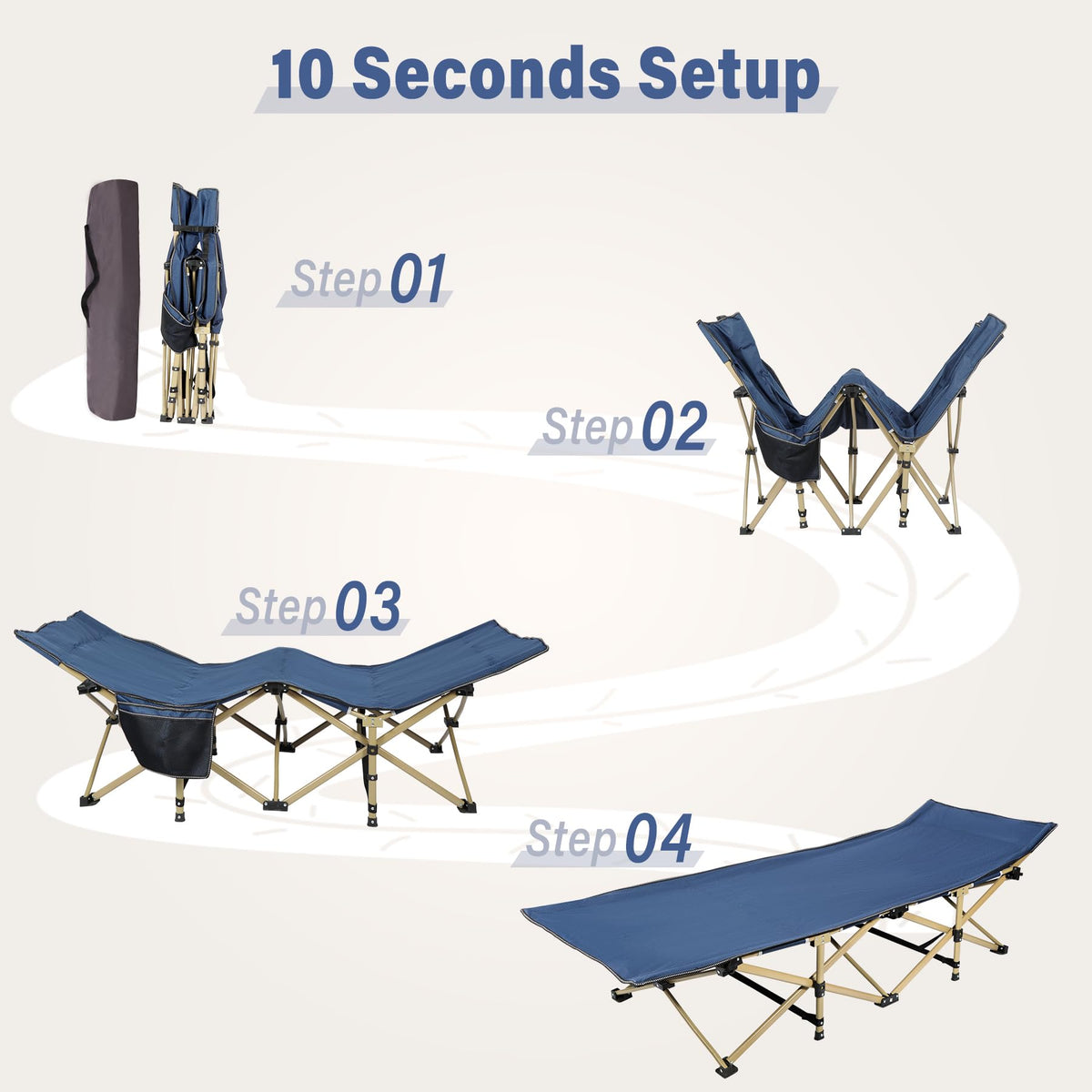 2-Pack Extra Wide Heavy Duty Folding Camping Cots Blue U489472