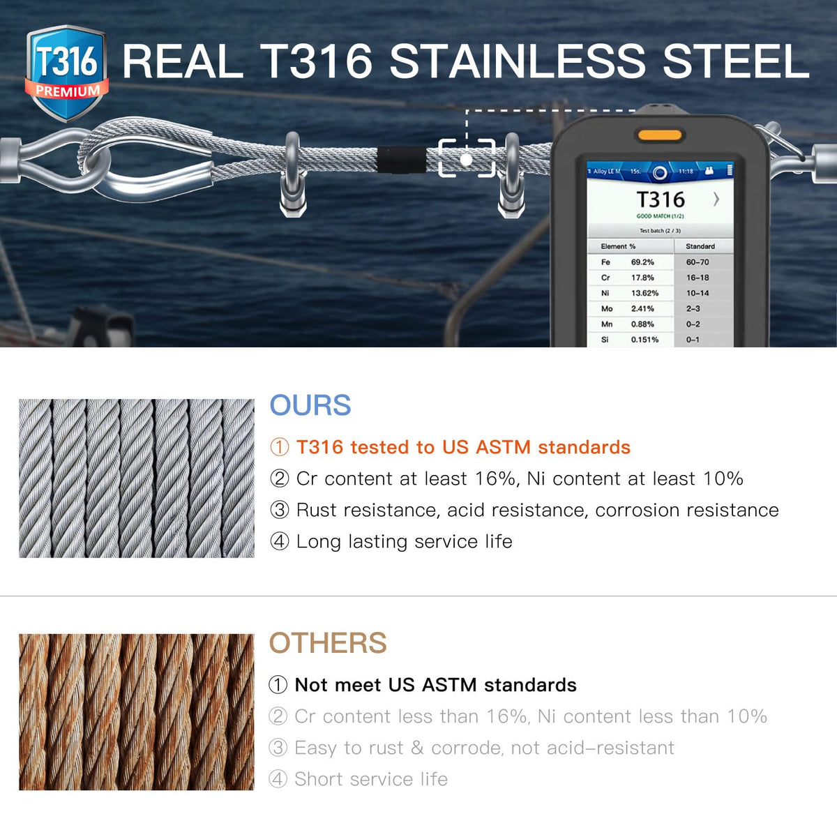 1/8" T316 Stainless Steel Cable X651