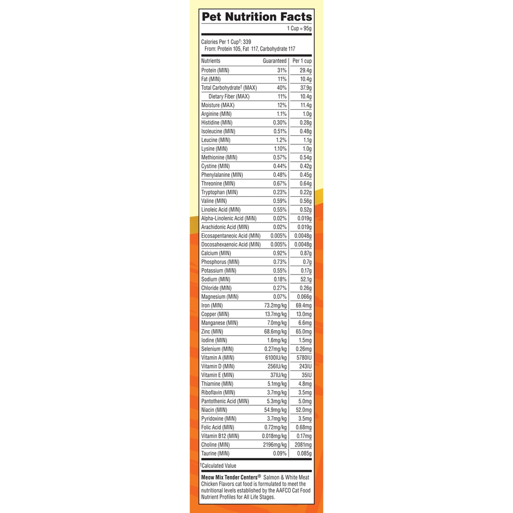 Salmon & White Meat Chicken Flavors 20 lb. Bag F90138