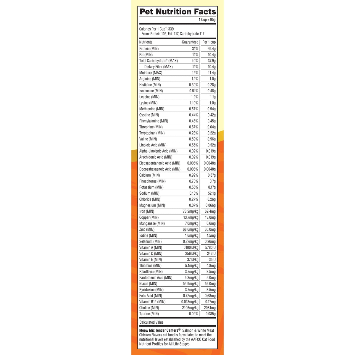 Salmon & White Meat Chicken Flavors 20 lb. Bag F90138