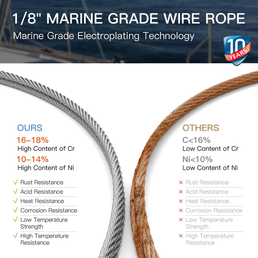 1/8" T316 Stainless Steel Cable X651