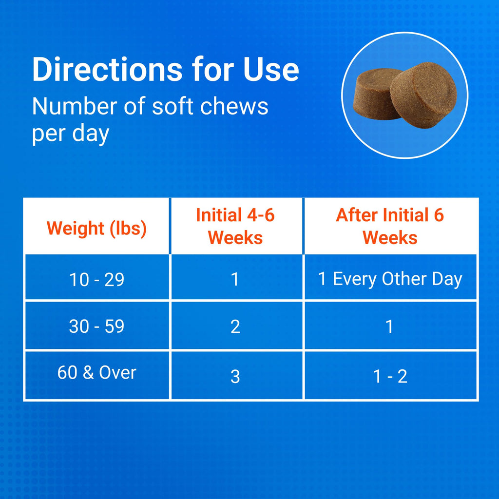 Dog Joint Supplement Soft Chews 60ct Q671338