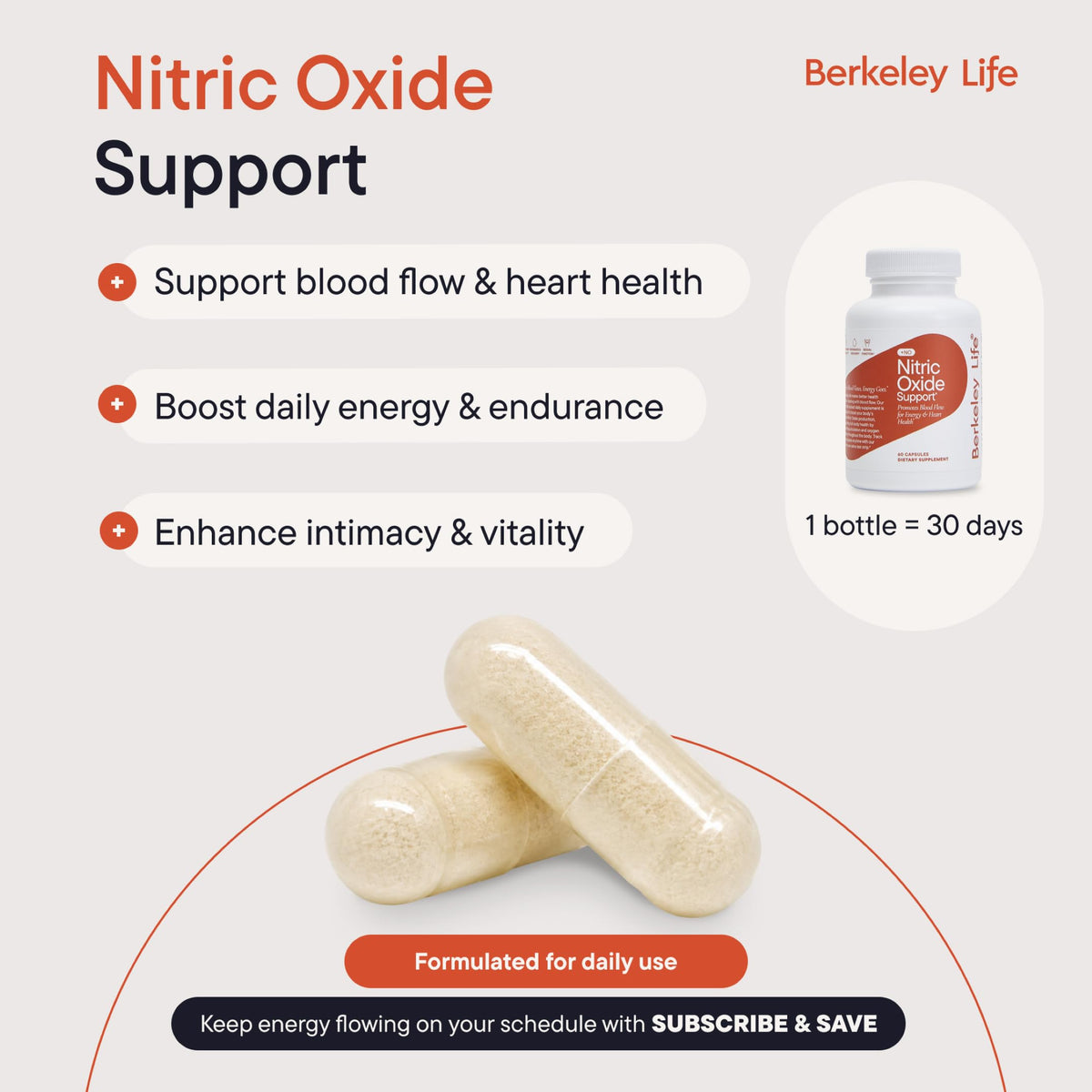 Nitric Oxide Support Supplement 60 Count R36000