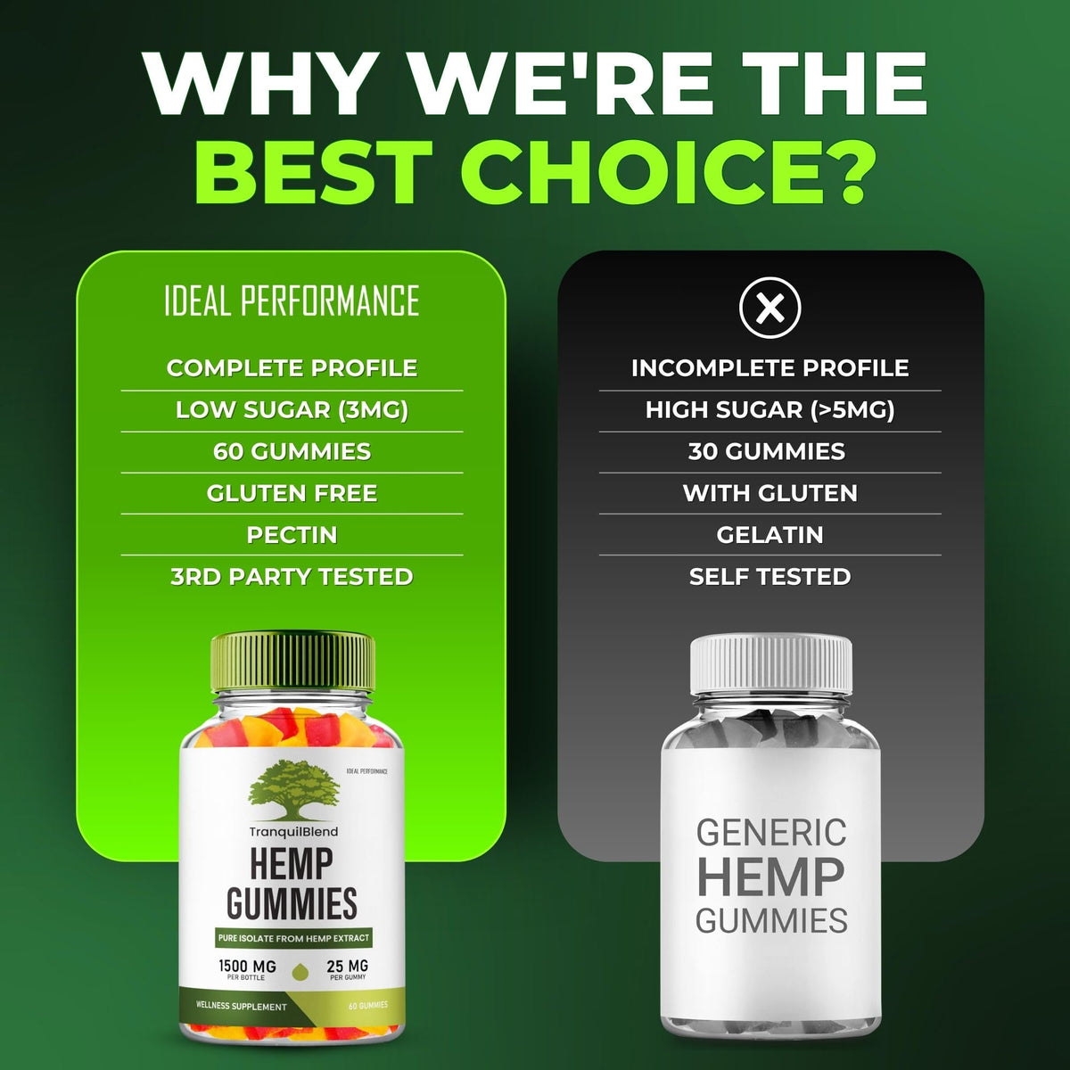 Hemp Gummies with Hemp Seeds Organic Extract 5 Pack K3647