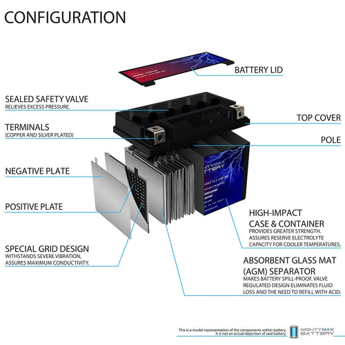 12V Battery with 2Amp Charger W367793