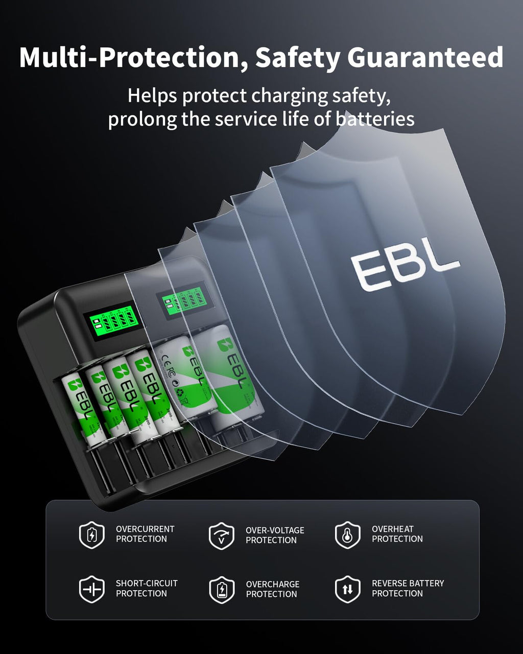 AA AAA C D Rechargeable Battery Charger with 8 PCS Batteries Z6559