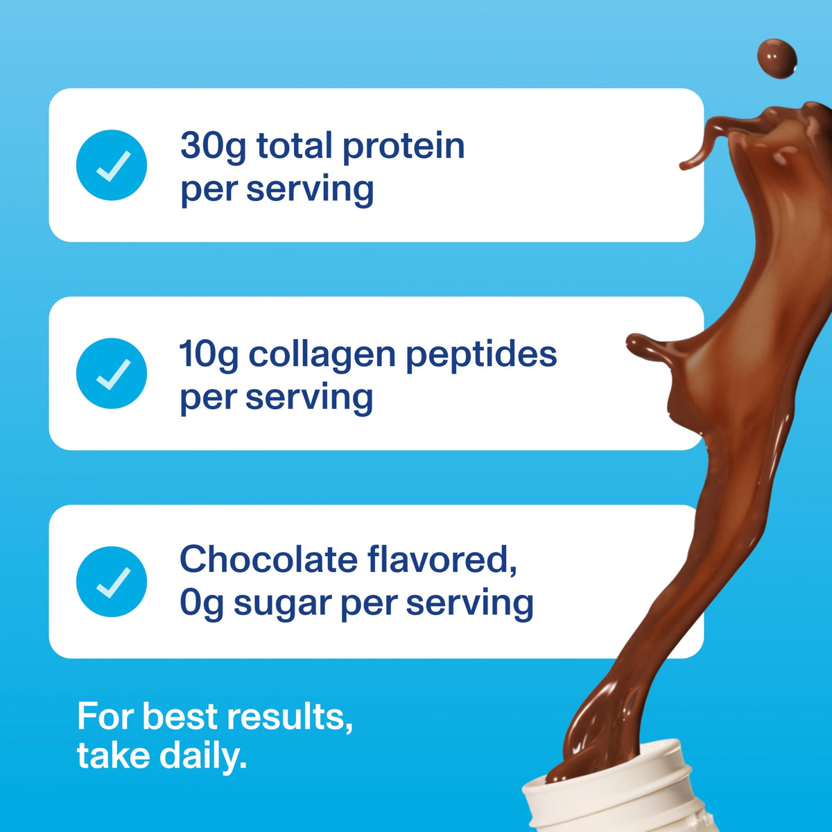 Chocolate Collagen & Protein Shake 12 Count H801082