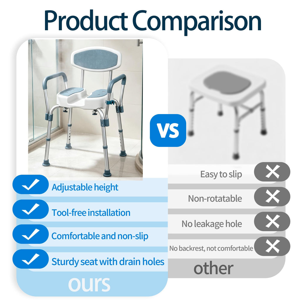 Height Adjustable Shower Chair with Padded Armrests J109