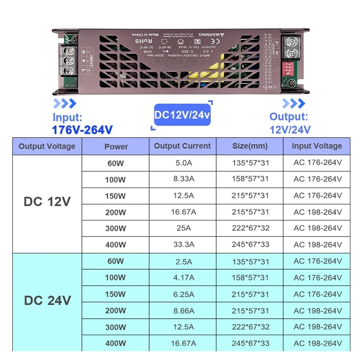 Dimmable LED Driver 24V 400W Lighting Transformer C8378
