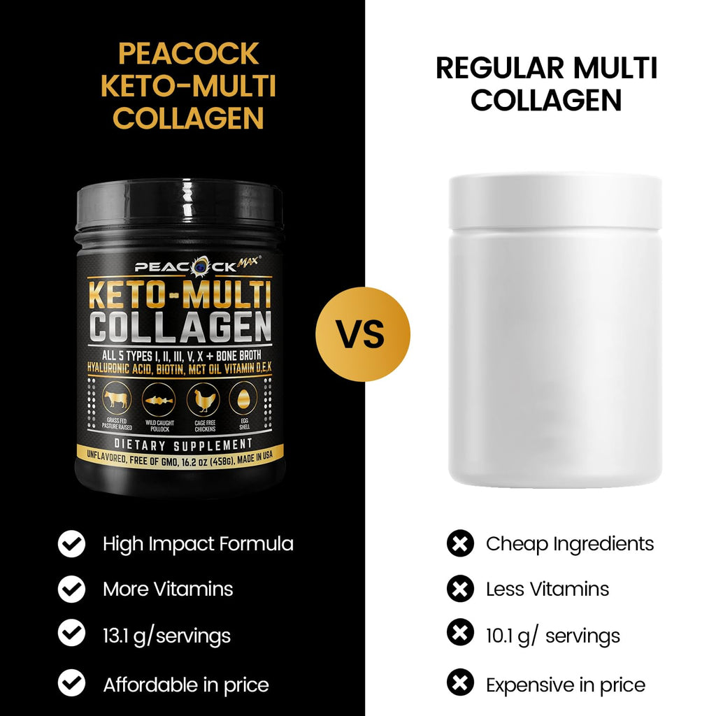 Multi Collagen Protein Powder 16.2 oz Pack of 6 Unflavored L2347