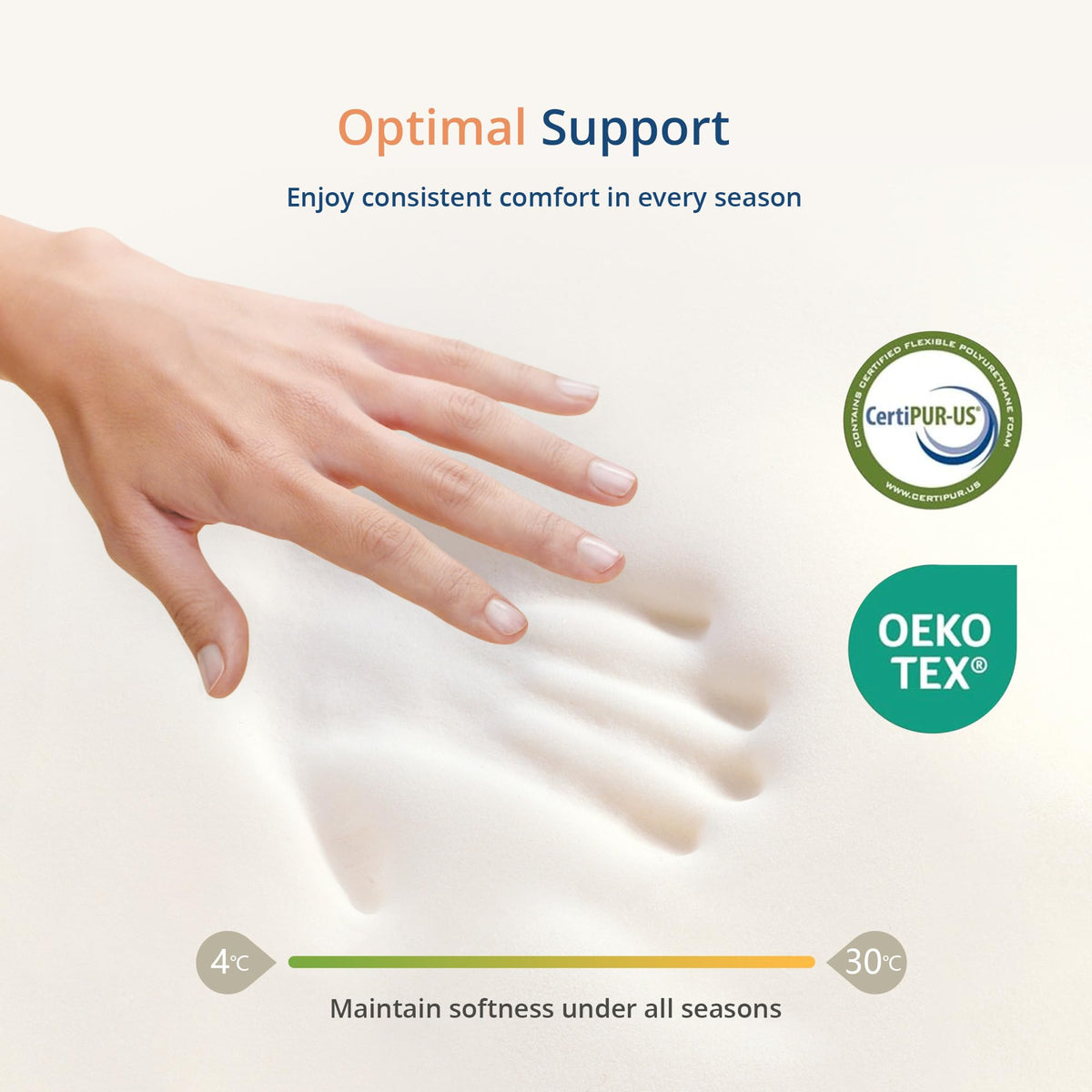 Twin 5 Inch Green Tea Gel Memory Foam Mattress H199
