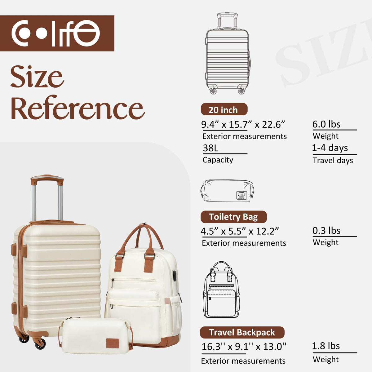 White 3 Piece Hardside Luggage Set V37884