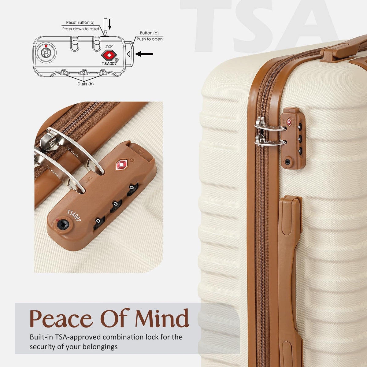 White 3 Piece Hardside Luggage Set V37884