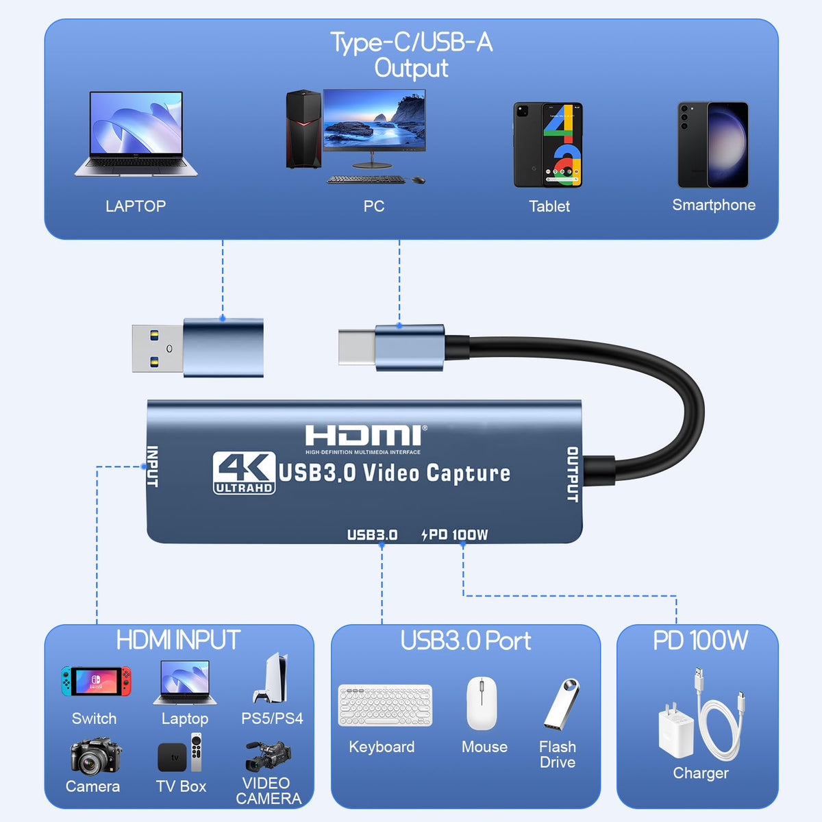 4K HDMI to USB Capture Card T210164