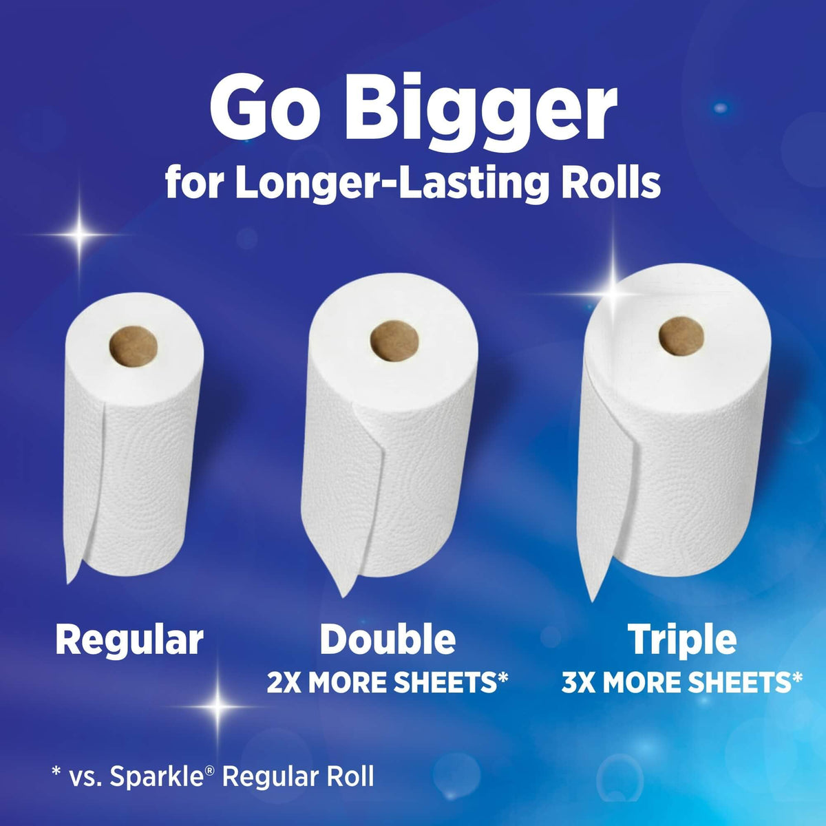 2-Ply Paper Towels, 6 Double Rolls X181931