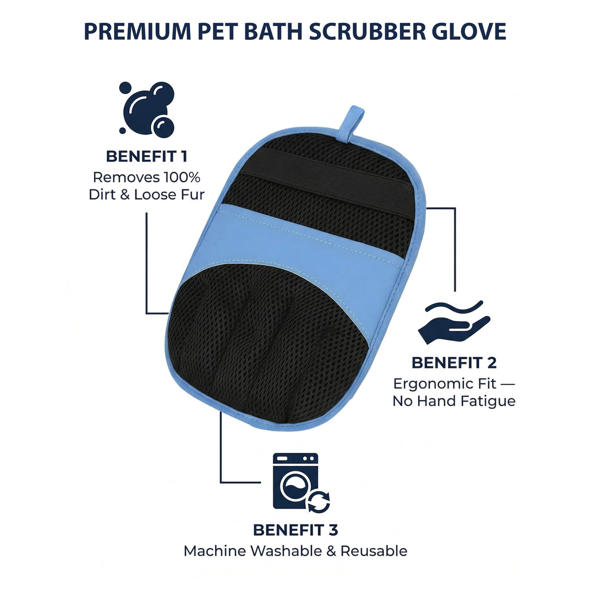 3-in-1 Pet Grooming Kit S152913