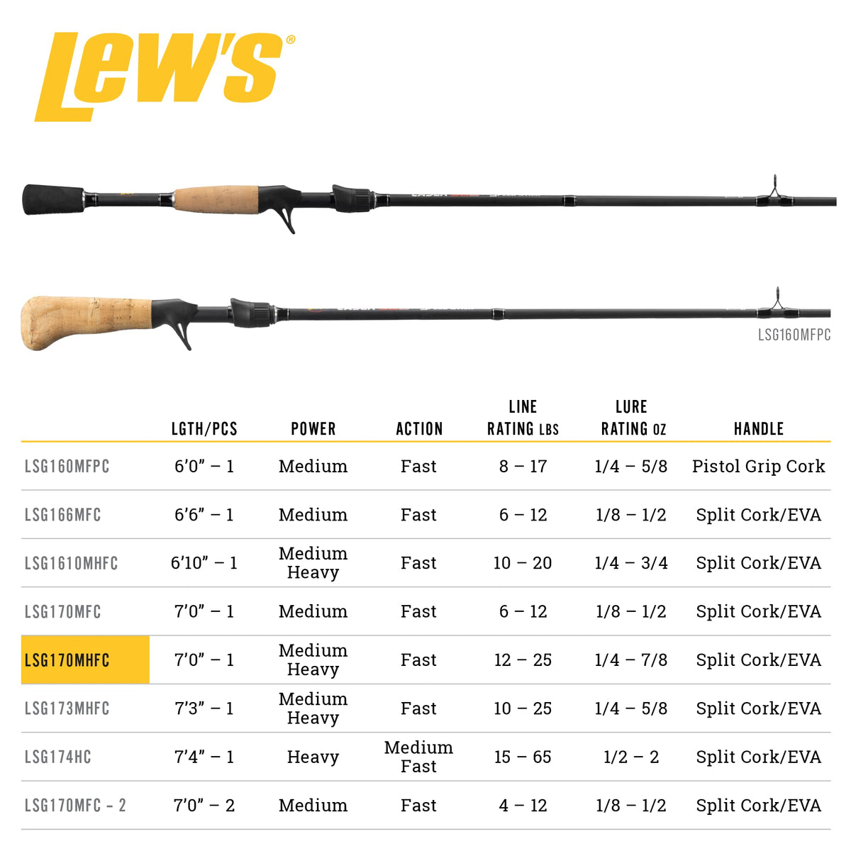 Fishing Rod Z9158