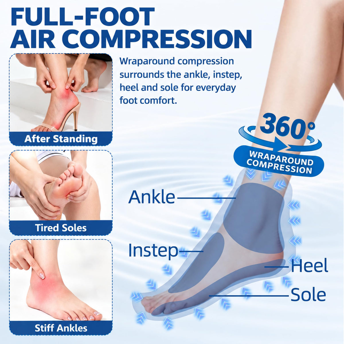 Cordless Air Compression Foot and Ankle Massager with Heat U68722