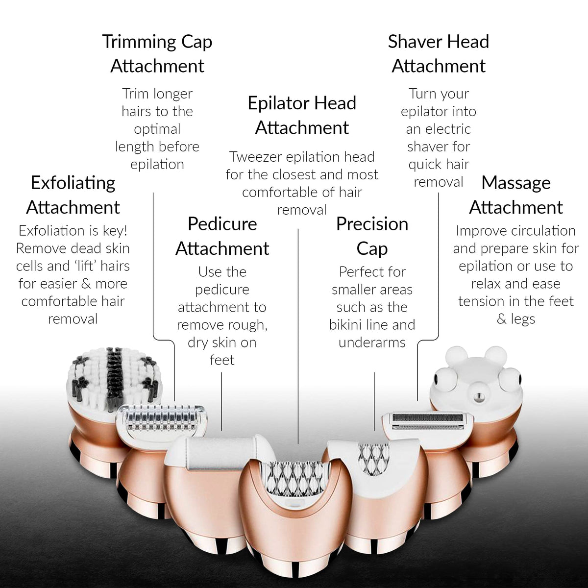 Cordless Waterproof 5 in1 Wet Dry Epilator Y508363