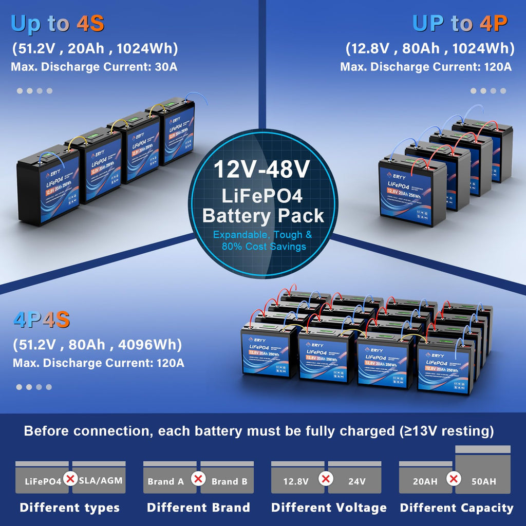 12V 20AH LiFePO4 Lithium Battery with 30A BMS A73195