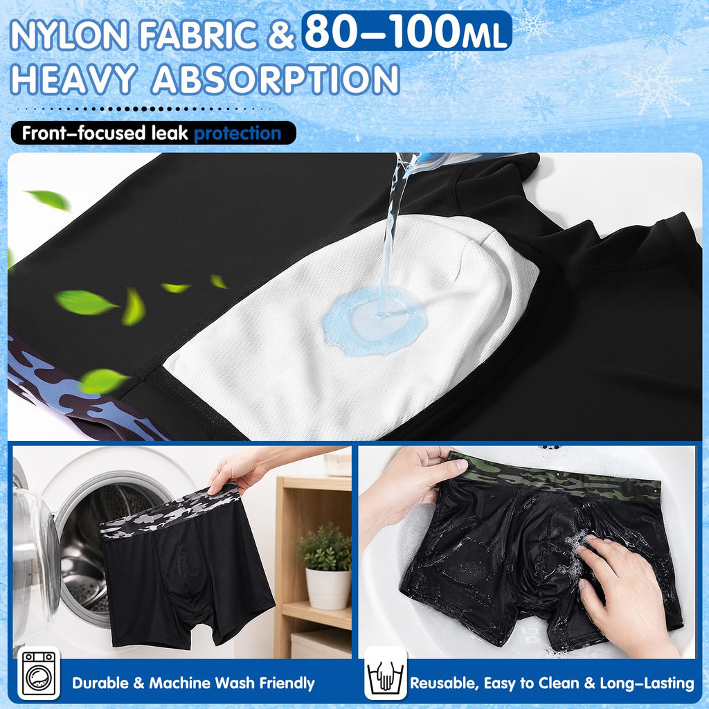 Men's Incontinence Underwear, 3 Pack E20321