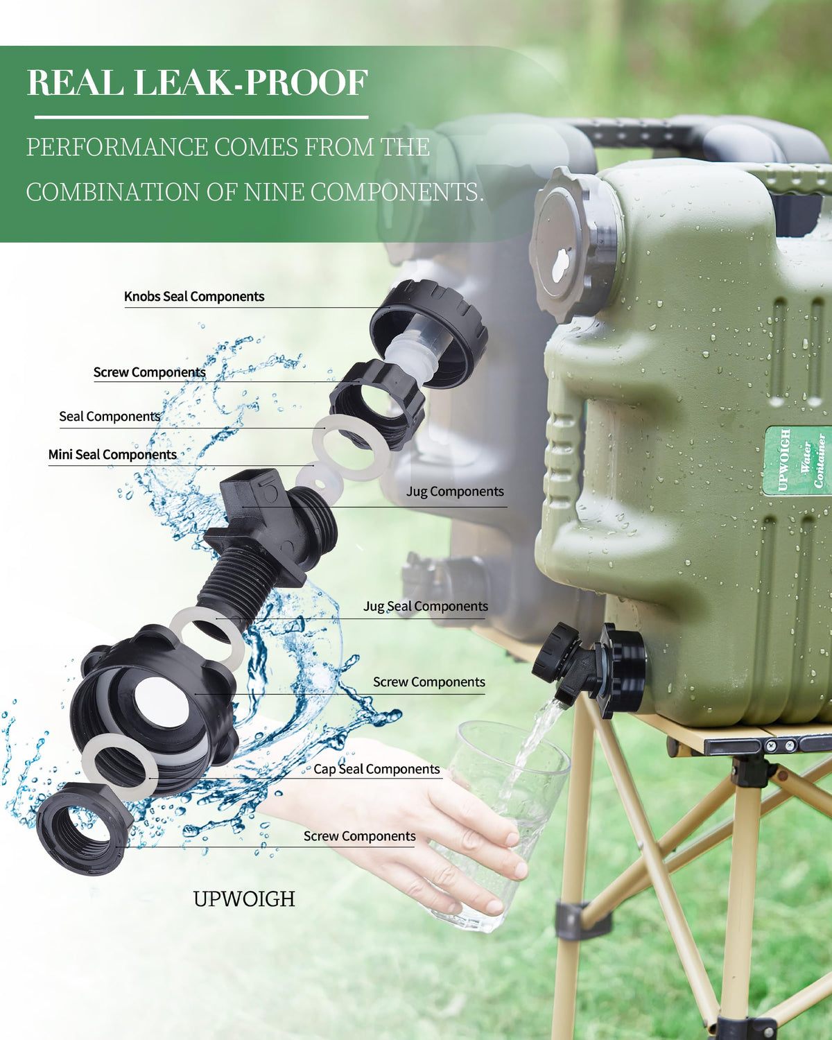 5 Gallon Camping Water Jug with Spigot, Military Green, 2 Pack X20844