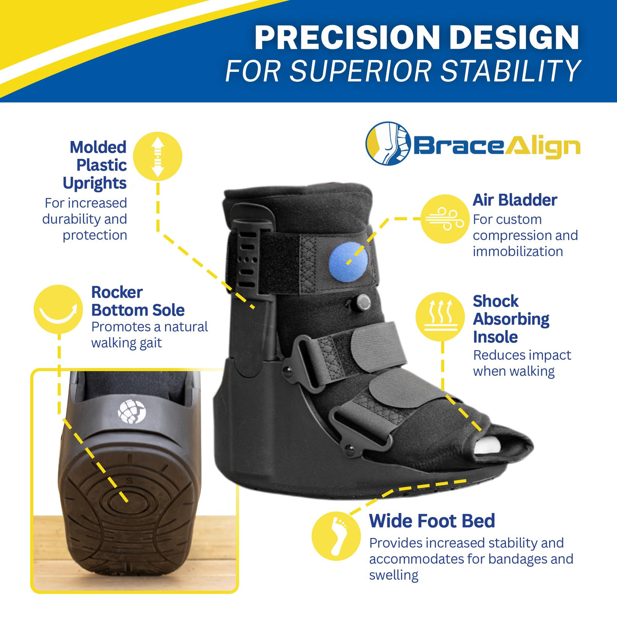 Short Air CAM Walker Boot K977