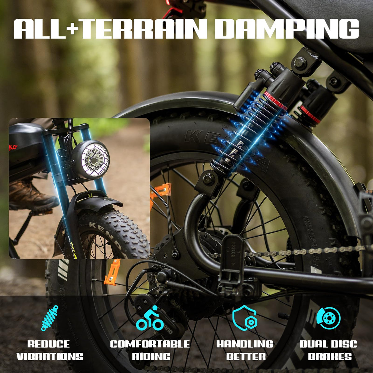 Peak 1500W 48V 20Ah 20'' Fat Tire 7-Speed Electric Bike O891