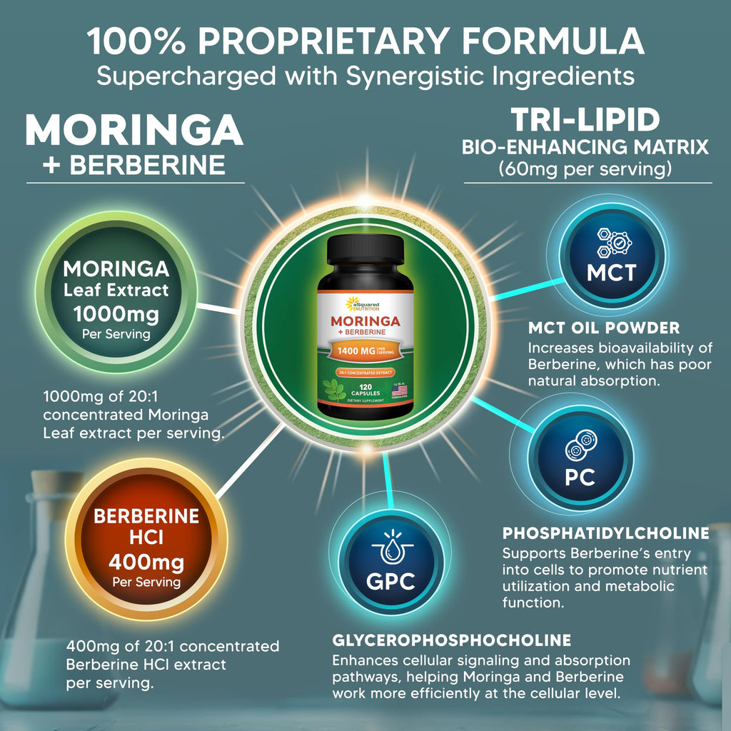 Moringa with Berberine Supplement 120 Capsules H857168