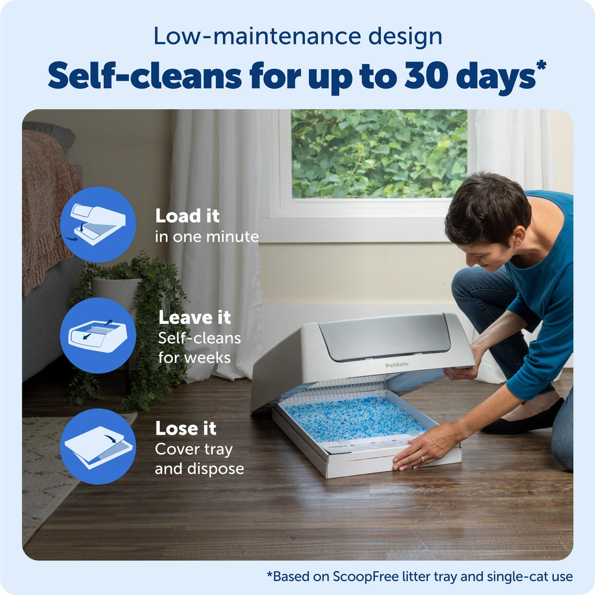 Self-Cleaning Litter Box P9334