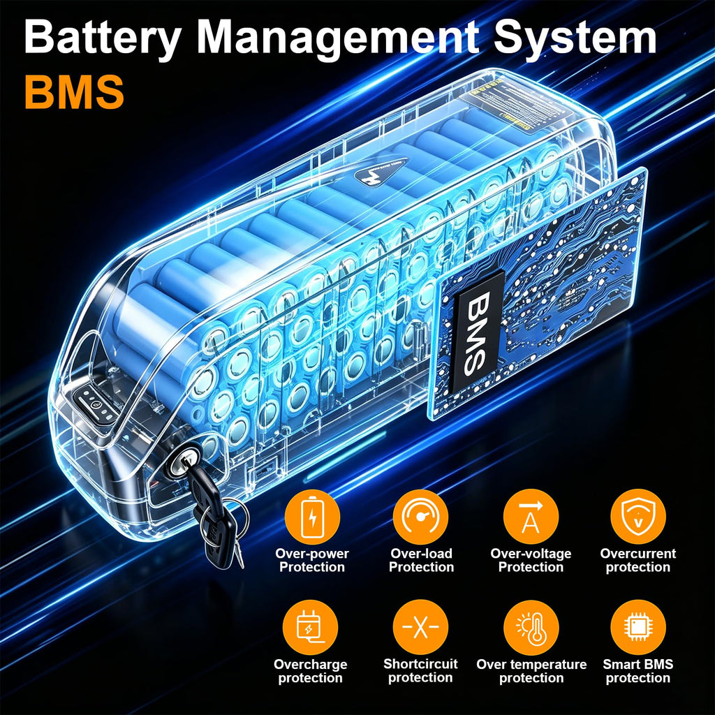 48V 13Ah Lithium Battery with 40A BMS A135