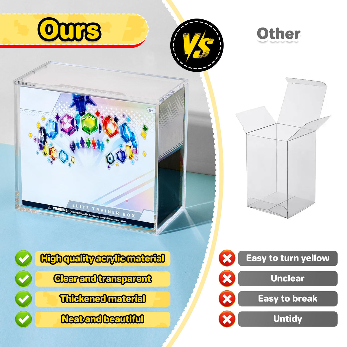 2 PCS 5mm Clear Acrylic Display Case G76244