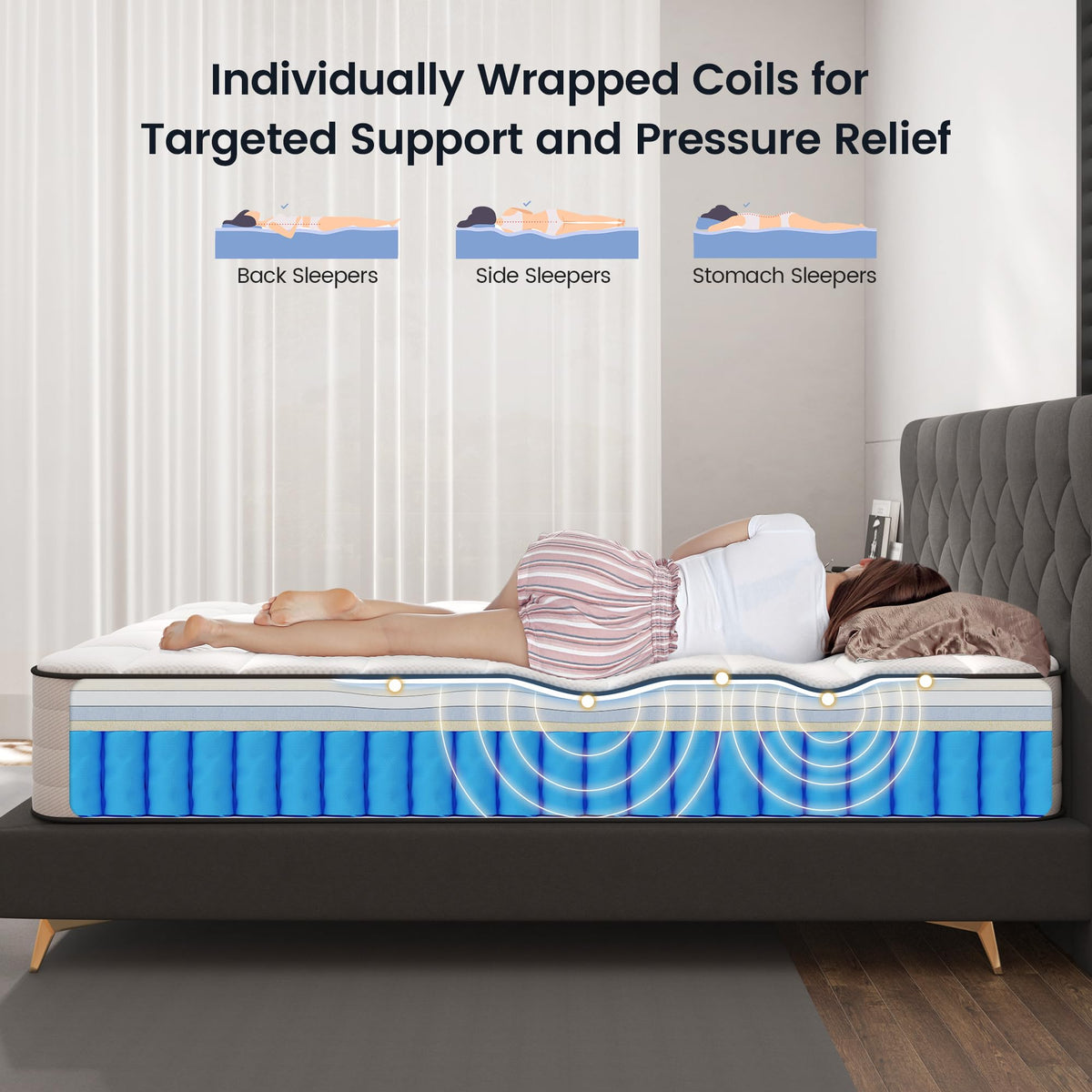 8 Inch Hybrid Twin Mattress Z877907