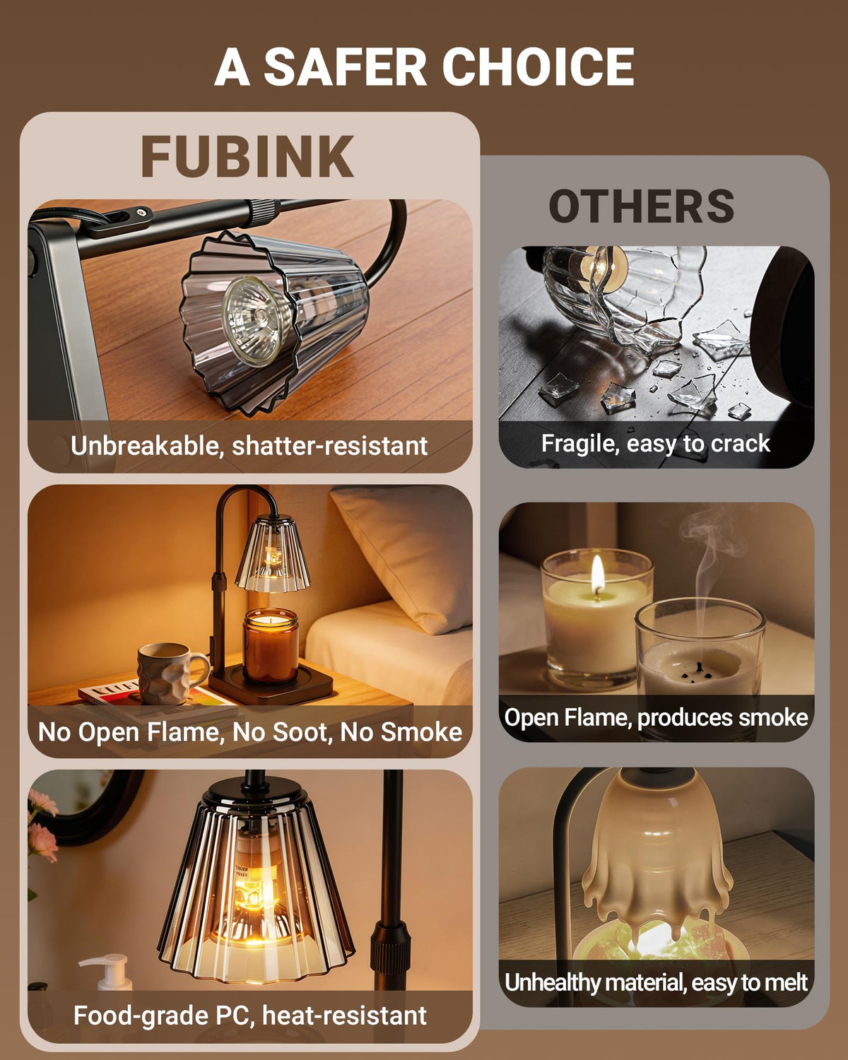 Candle Warmer Lamp with Timer L324